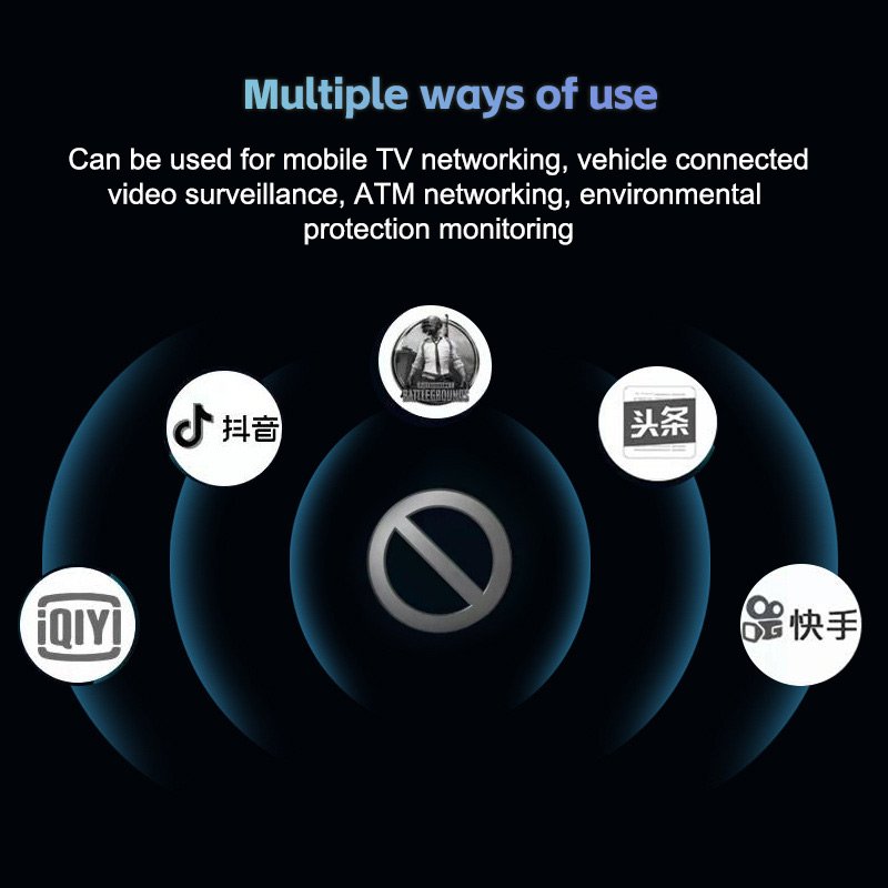 LTE Router With Failover Wireless LTE 4G CPE Router SIM Card Slot Modem Wireless 2.4G WiFi Router